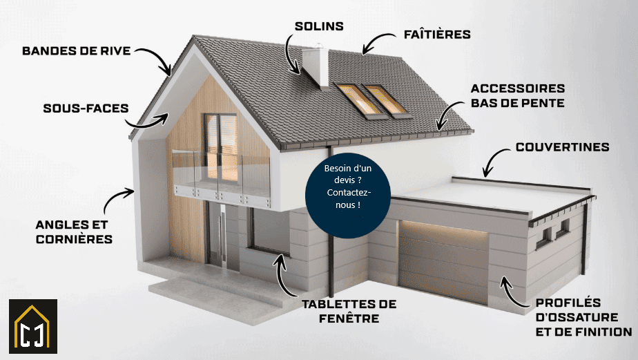 Frenehard pliages sur-mesure