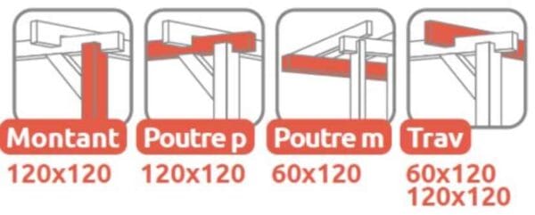 Pergola bois adossée lamellé collé Burgos - Maderland