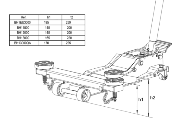 Cric hydraulique 3T - BH1EU3000 - Bahco – Image 4