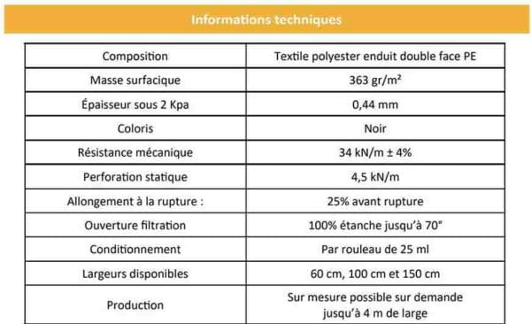 Caractéristiques barrière anti-racines XTRA 363g