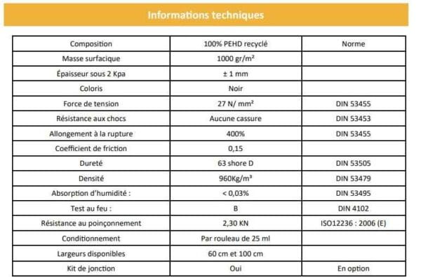 Caractéristiques barrière anti rhizomes 1000G