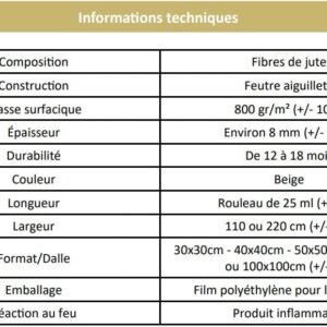 Caractéristiques toile de paillage bio Hélias