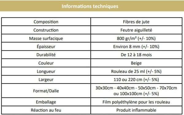 Caractéristiques toile de paillage bio Hélias