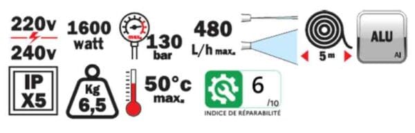 Caractéristiques RX2 INFORMATION PRODUIT