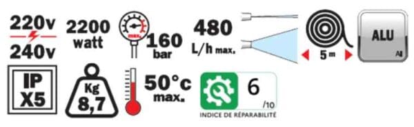 RX4 INFORMATION PRODUIT - Caractéristiques techniques du NHP RX4 Ribimex