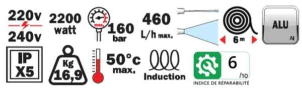 RX5 INFORMATION PRODUIT caractéristiques techniques