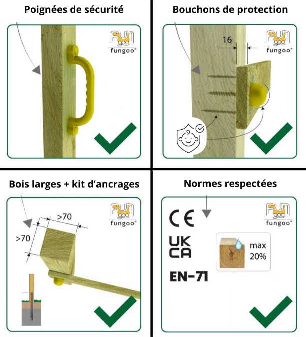 Détails de sécurité et de construction du kit balançoire FUNGOO BUFFALO avec Balançoire Double, référence 6423PT.